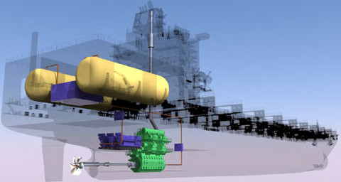 Thay Doi Cong Nghe Tren Thiet Bi Tau Bien Hien Tai Va Tuong Lai 5